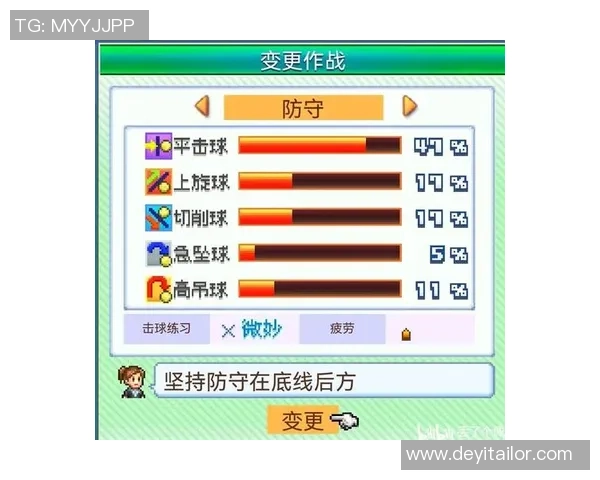 深圳网球队耐力表现分析及其对比赛成绩的影响研究